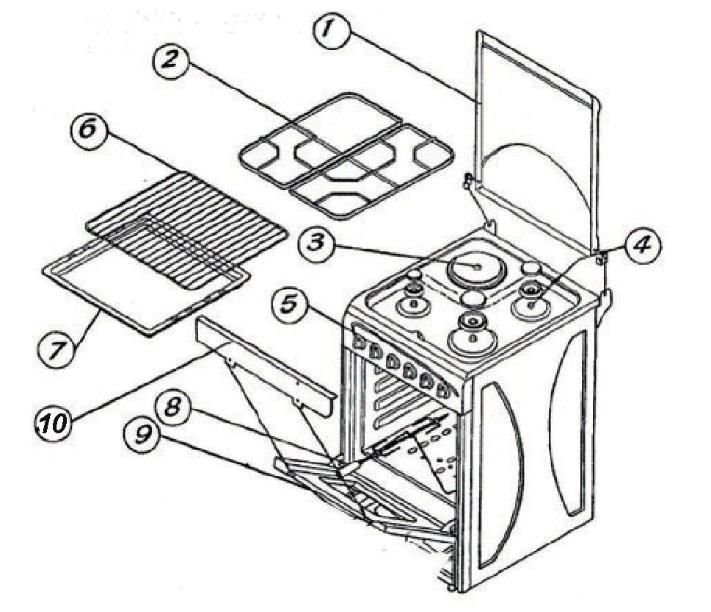 OPIS PRODUKTU 1. Pokrywa górna 2. Górna krata 3. Elektryczna płyta grzejna 4. Palniki gazowe i ich pokrywy 5. Pulpit sterowania 6. Krata rusztu (grill) 7. Taca piekarnika 8. Rożen obrotowy 9.