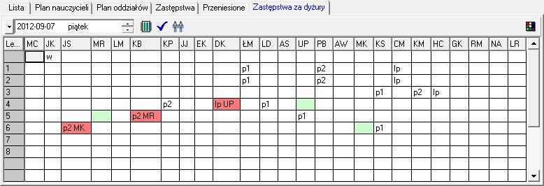 Wybranie zastępcy spowoduje zamknięcie okna z planami nauczycieli i pojawienie się jego nazwiska w oknie Zaplanuj zastępstwo za dyżur w wierszu Zastępca. 6. Wybór zatwierdź, klikając przycisk OK. 7.