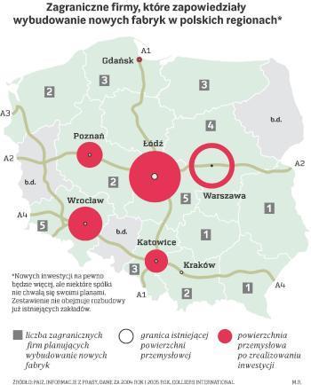 POLSKI KLASTER MORSKI STRATEGICZNE KIERUNKI DZIAŁAO Dlaczego takie a