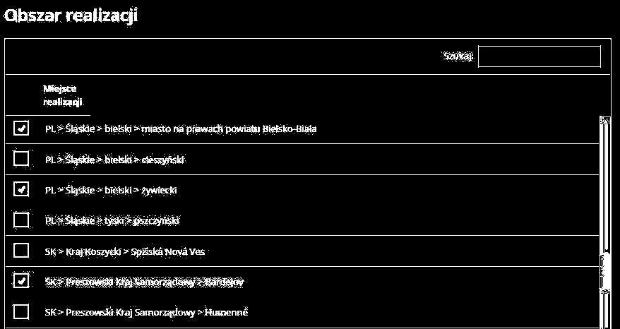 przypadku projektów realizowanych na terenie kilku