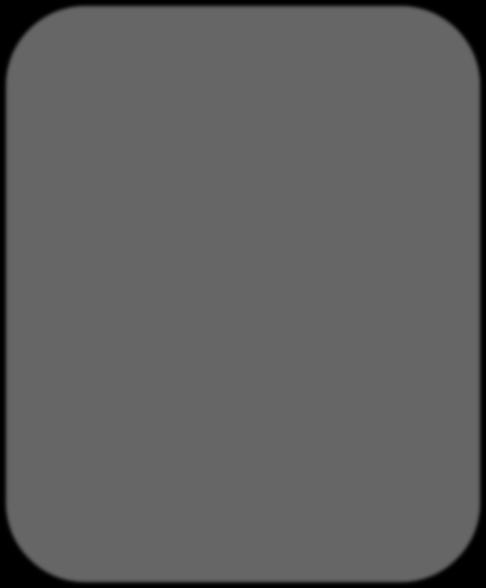 Wybrane elementy RODO - Pseudonimizacja Art. 4 ust.