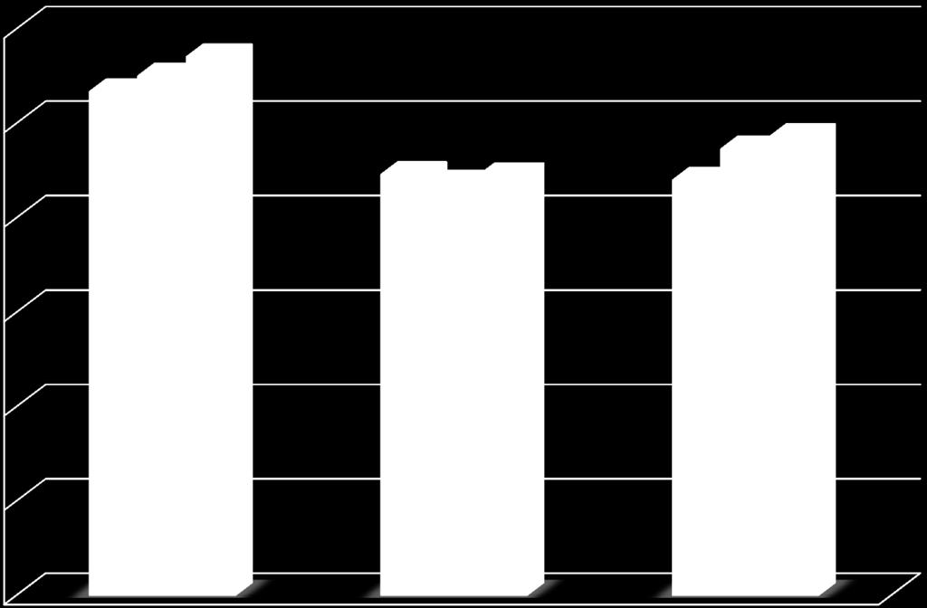 21,811,081 22,212,343 25,000,000 26,654,283 27,489,356