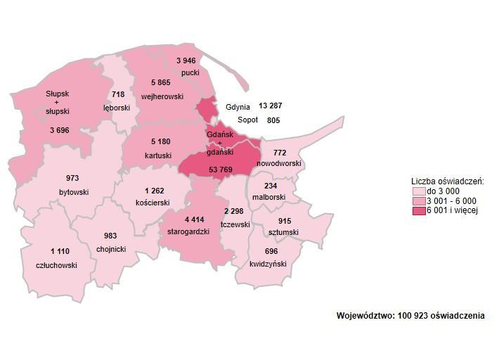 W pierwszych dziewięciu miesiącach 018 r. oświadczenia dla kobiet stanowiły około 1/3 wszystkich oświadczeń.