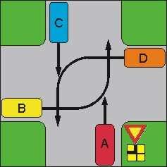 52. W tej sytuacji kierujący pojazdem: a) nie ma obowiązku upewnienia się, czy nadjeŝdŝa pociąg; b) powinien zachować szczególną ostroŝność; c) powinien obserwować tylko prawą stronę drogi. 53.