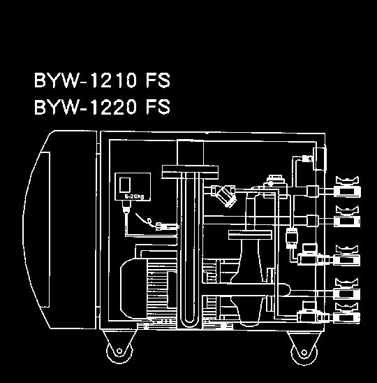 WYDAJNOŚĆ POMPY (L/min) STANDARD: FLOW RATE MAX. OPCJA / OPTION: MAX. CIŚNIENIE POMPY (bar) STANDARD: PRESSURE MAX.