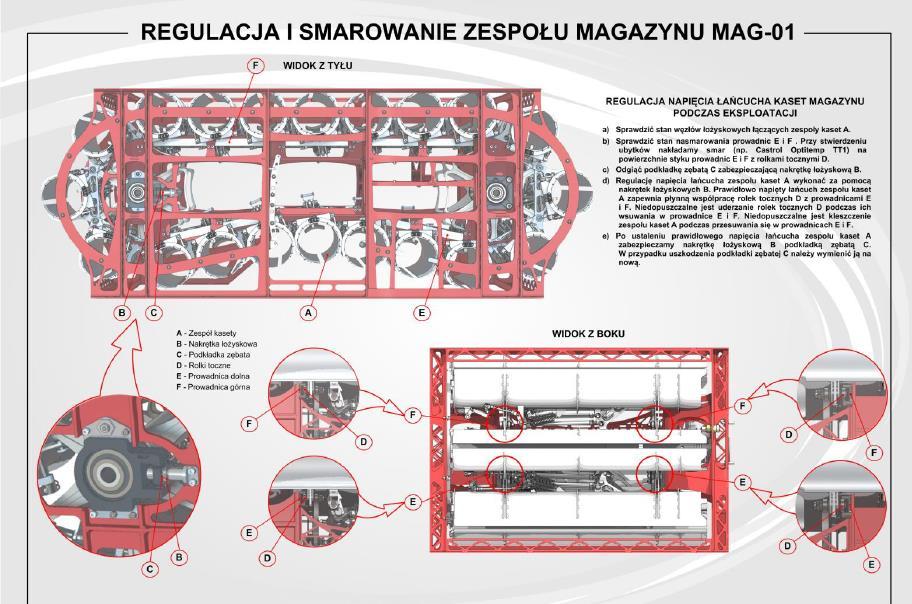 Natomiast mobilność trenażera zapewnia łatwy rozładunek i załadunek dzięki systemowi siłowników, standardowy