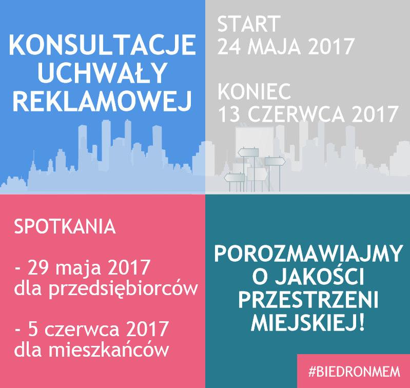 f. 5. Realizacja konsultacji społecznych Konsultacje społeczne zostały przyjęte Zarządzeniem nr 445/WPP/2017 Prezydent Miasta Słupska z 18 maja 2017 roku w sprawie przeprowadzenia konsultacji