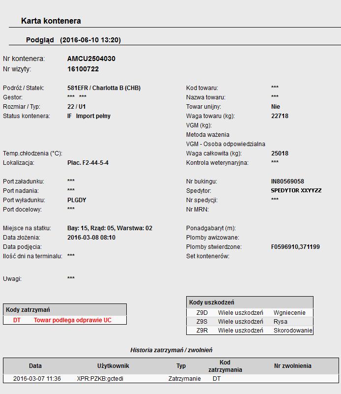 Kontenery w secie Set kontenerów to zgrupowane razem kontenery typu flat w ilości od 2 do 5 sztuk. W secie jeden z kontenerów nazywamy kontenerem głównym, mówi o tym specjalny kod BP.