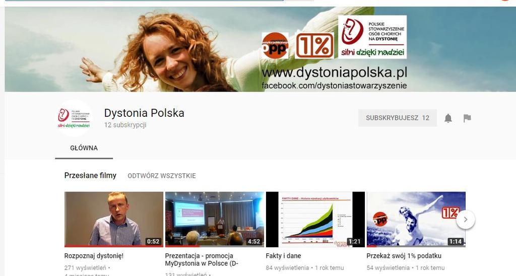 Założenie kanału You Tube listopad 2016 rok https://www.youtube.