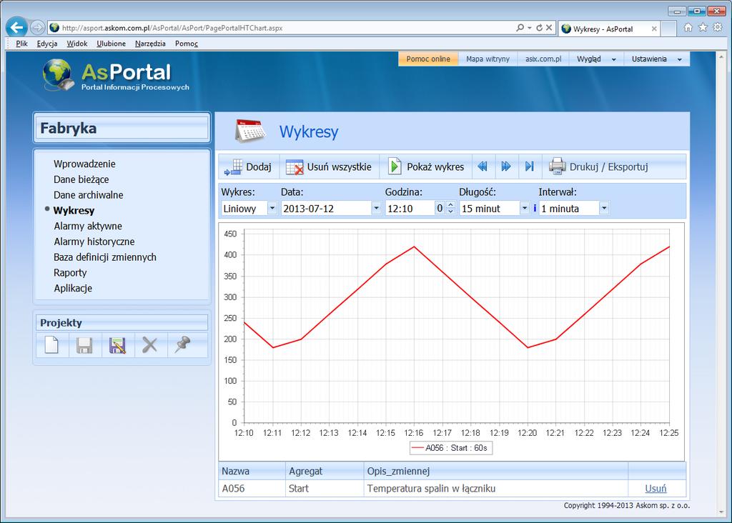AsPortal Rysunek: AsPortal -