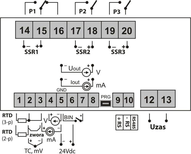 <24V) 5-8 wyjście analogowe prądowe (0/4 20mA) lub napięciowe (0/2 10V) PRG złącze programujące do współpracy z programatorem (tylko AR955) 9-10 interfejs szeregowy RS485 (protokół transmisji