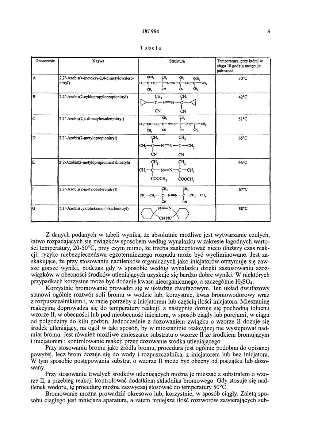 187 954 5 Tabela A Oznaczenie Nazwa Struktura Temperatura, przy której w ciągu 10 godzin następuje półrozpad 2,2 -Azobis(4-metoksy-2,4-dimetylowaleronitryl) 30 C B 2,2