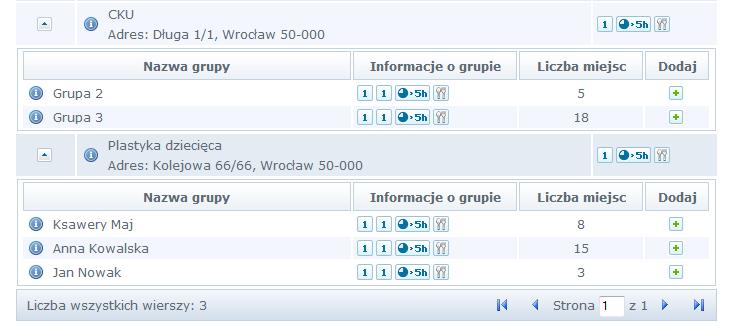 znajdujących się w placówce należy kliknąć przycisk w kolumnie Rozwiń a w wersji dostosowanej dla osób niepełnosprawnych należy wybrać link Więcej szczegółów.