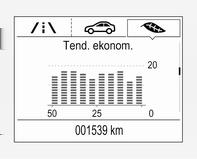 128 Wskaźniki i przyrządy Trend zużycia paliwa Wyświetla trend średniego zużycia na odcinku ostatnich 50 km.