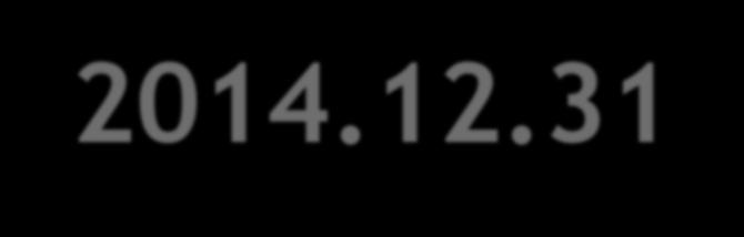 NOWELE I ODO od 1997 UODO 2011/03/07 - art. 29 30 = 2014.12.31 UODO 01.