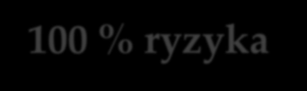 100 % ryzyka AB I ODO