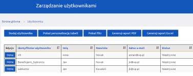 VI. Zarządzanie użytkownikami i uprawnienia 1.