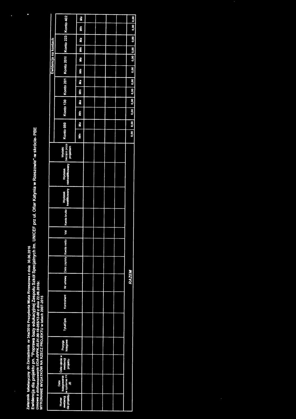 Załącznik tabelaryczny do Zarządzenia nr 34a/2016 Prezydenta Miata Rrzeszowa z dnia 30.06.2016 Ewidencja dla projektu pn. "Poprawa bazy edukacyjnej Zespołu Szkół Specjalnych im. UNICEF prz ul.