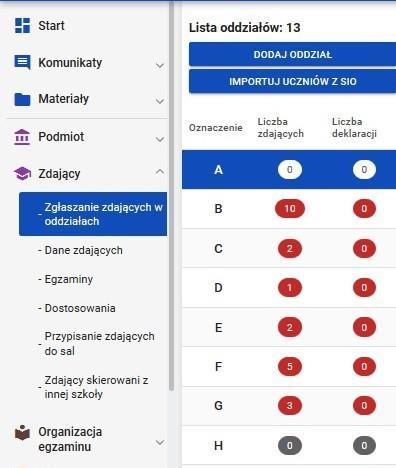 Aby dodać oddział należy: 5. Dodawanie oddziału 1.