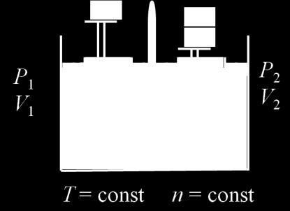 Prawo Boyle a i Mariotta - izoterma pv constant P2 P V 1 V