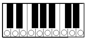Półton i cały ton 1. Podpisz białe klawisze nazwami literowymi nut. 2. Zaznacz w gamie C dur półtony ( V ) i całe tony ( ). 3. Uzupełnij zdania.