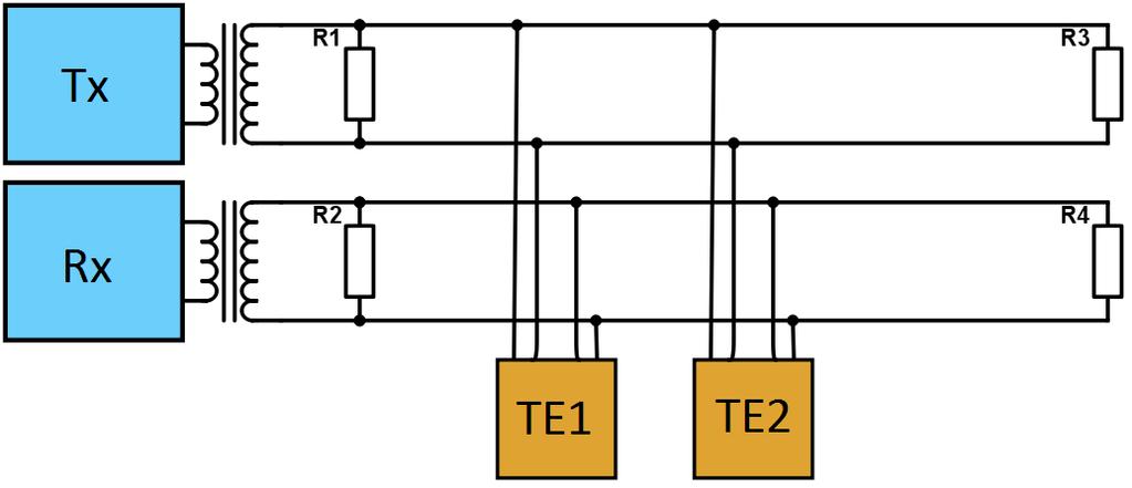 Zadanie 4. Który element należy zamontować w miejscu oznaczonym literą X, aby zwiększyć zasięg transmisji pomiędzy centralą operatora a centralą abonencką PBX? Zadanie 5. Regenerator. Sumator.