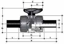 VKDOV DUAL BLOCK zawór 2-drożny z kołnierzami stałymi EN/ISO/DIN PN 10/16, face to face zg.