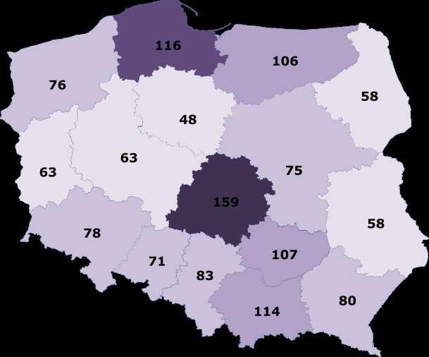 Wskaźniki zagrożenia 2010 2011 2012 2013 2014 2015 Wskaźnik demograficzny I wypadki/100 tys. mieszk.