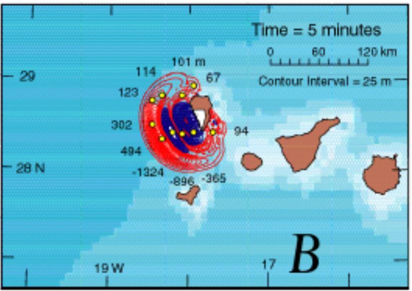 Scenariusz możliwego tsunami (B) Santorini zagłada Atlantydy?
