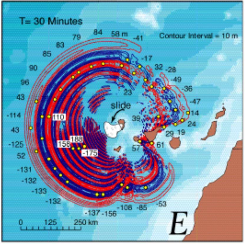 Scenariusz możliwego tsunami (E) Santorini zagłada Atlantydy?