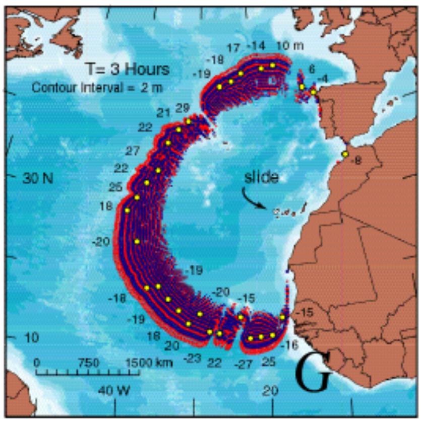 Scenariusz możliwego tsunami (G) Santorini zagłada Atlantydy?