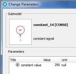 Parametry sygnałów: