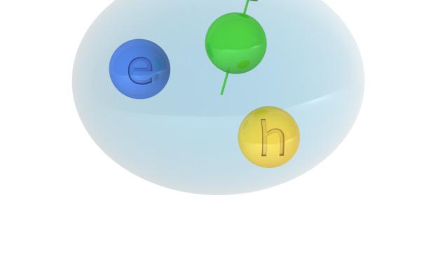 units) b) X+Co c) X+Mn -2 0 2 Relative energy (mev) Co 2+ Kobak et al.