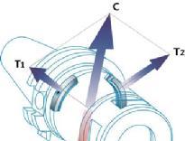 BALANCEABLE TOOLHOLDERS - BALANCING AND PRECISION OPRAWKI NARZ DZIOWE Z MO LIWO CI WYRÓWNOWA ANIA, PRZEZNACZONE DO PRAC Z WYSOKIMI PR DKO CIAMI VYVA OVATELNÉ NÁSTROJOVÉ DR ÁKY - VYVA OVÁN A P ESNOST