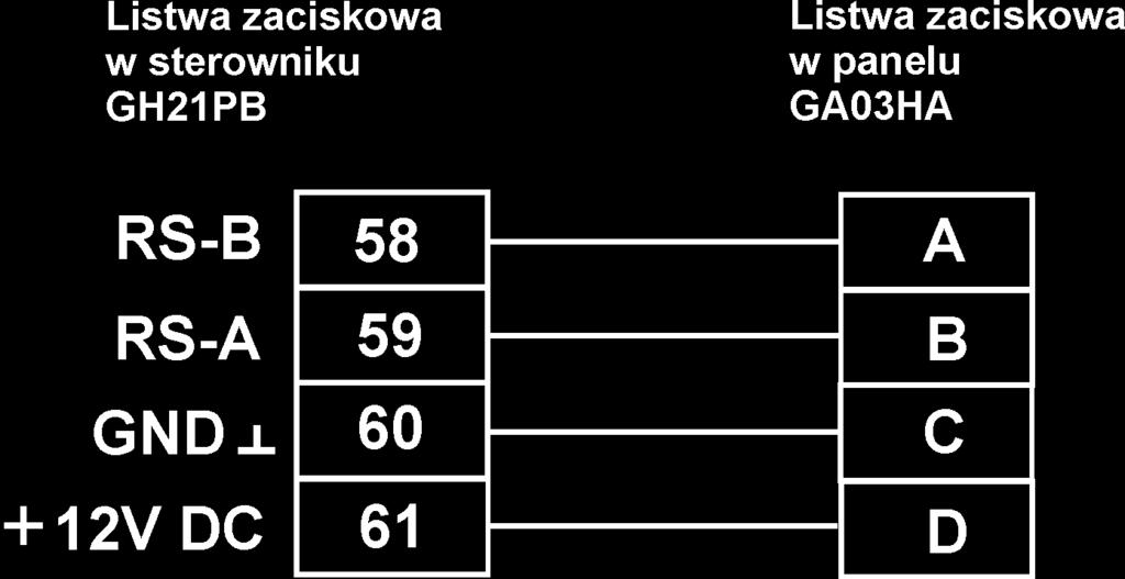 pojawianie się informacji o wszystkich alarmach i uwagach w formie tekstowej; podgląd stanu pracy aktywnych funkcji układu grzewczego; podgląd stanu pracy urządzeń (wentylator, podajnik palnika,