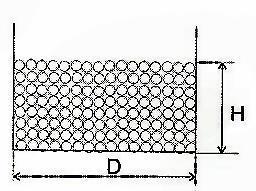 ρ nas = masa materiału objętość luźno nasypanego materiału ρ nas = m