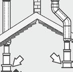 Gazowe wiszące kotły kondensacyjne do 34 SYSTEM POWIETRZNO-SPALINOWY (KONCENTRYCZNY) Spaliny Powietrze SYSTEM KONCENTRYCZNY Ø 60/100 mm Ø 80/15 mm BLUEHELIX TECH RRT 4 C 34 C 4 C 34 C Maksymalna