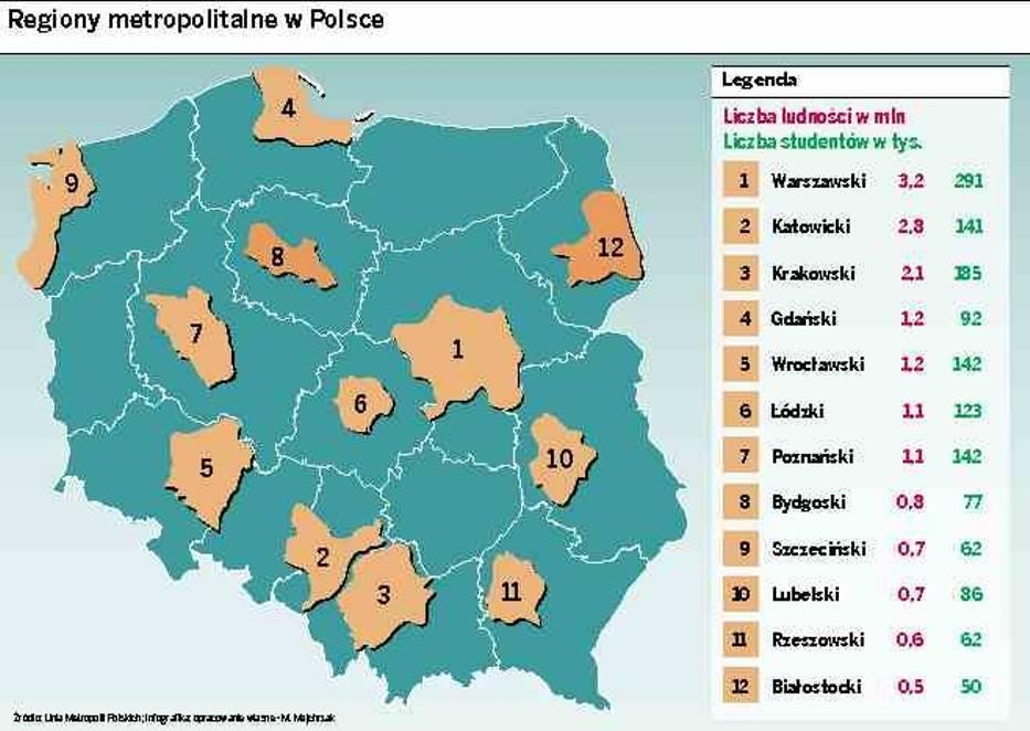 odbyło się 7 lutego (Wawer i Wesoła); Drugie spotkanie odbyło się 9 lutego