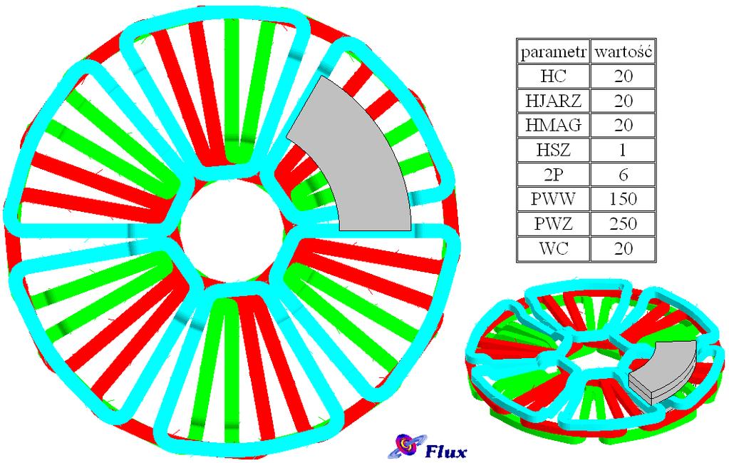 W tabeli 5 zamieszczono wszystkie parametry i podstawowe dane potrzebne do budowy trzech cewek o nazwie Coil[1], Coil[2] i Coil[3] (rysunek 3), które tworzą odpowiednio pasmo 1,2 i 3 uzwojeń maszyny.