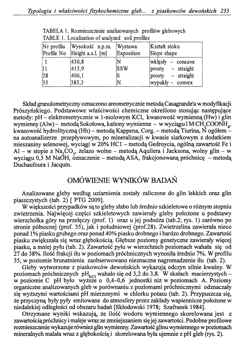 Typologia i właściwości fizykochemiczne gleb... z piaskowców dewońskich 235 TABELA 1. Rozmieszczenie analizowanych profilów glebowych TABLE 1.