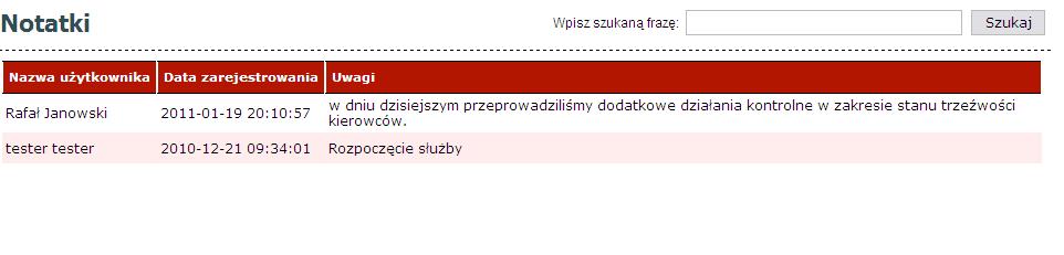 Dziennik służby w ERPS, to bezpośredni nadzór nad grupą