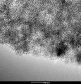 Nanocząstki magnetyczne pokryte skrobią wzbogaconą w grupy aminowe Ilość wolnych grup aminowych Skrobia dialdehydowa wzbogacone