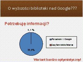 Bardzo symptomatycznie zwróciła na to uwagę Pani Lidia Derfert-Wolf z Uniwersytetu Technologiczno-Przyrodniczego w Bydgoszczy, prezentując