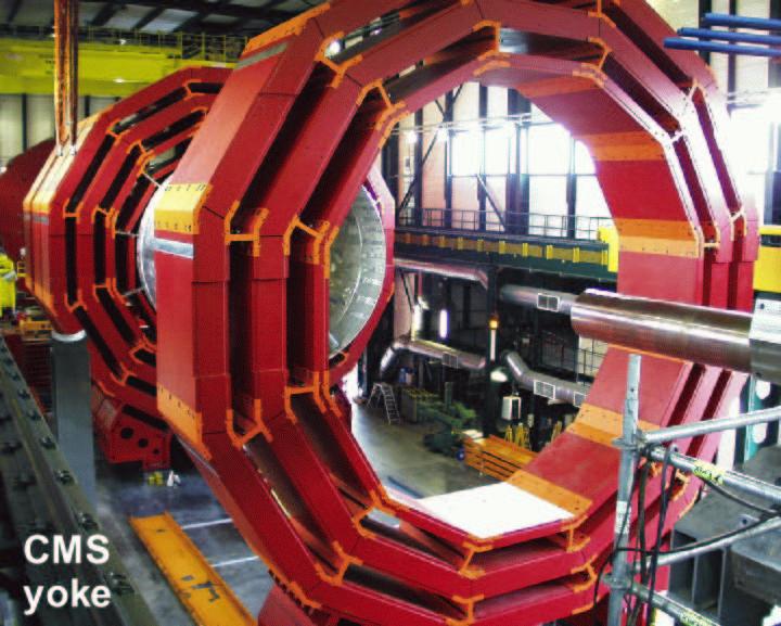 Przyszłe eksperymenty LHC Fabryka supersymetrii, w budowie.