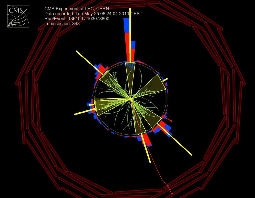 Współczesne eksperymenty Compact Muon Solenoid - CMS Wszechświat