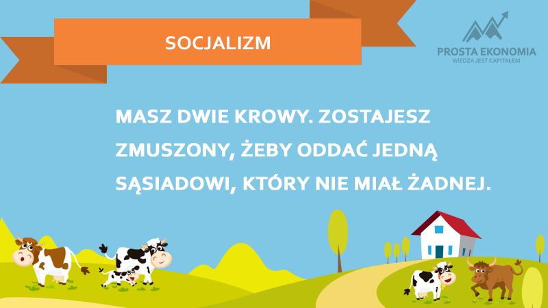 Gospodarka nakazowa Bariera informacyjna Zła struktura bodźców Brak konkurencji Gospodarka nakazowa to taka gospodarka, w której wszystkie