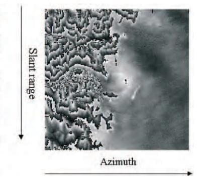 spłaszczeniem interferogramu (interferogram flattening).