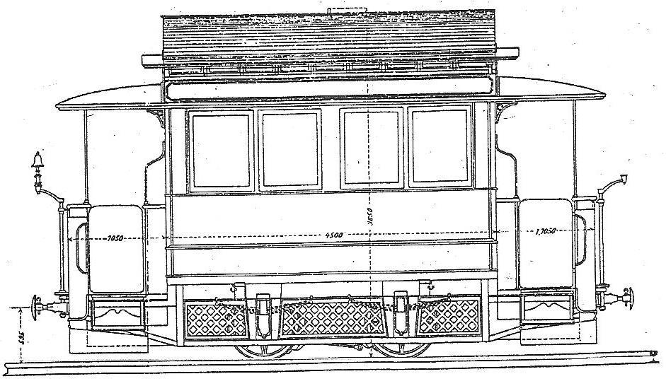 Wagon silnikowy tramwaju gazowego Wagony