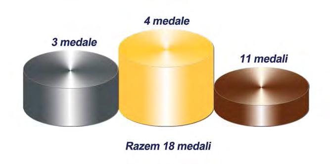 Na podium klasyfikacji medalowej Igrzysk Olimpijskich w Rio de Janeiro nic się nie zmieniło, pozostały te same trzy nacje, choć z nieco mniejszą ilością medali.