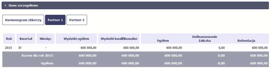 Aby ułatwić tworzenie nowego harmonogramu, SL2014 inicjuje nową wersję z danymi zawartymi w ostatnim, zatwierdzonym harmonogramie.